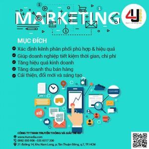 4u media marketing